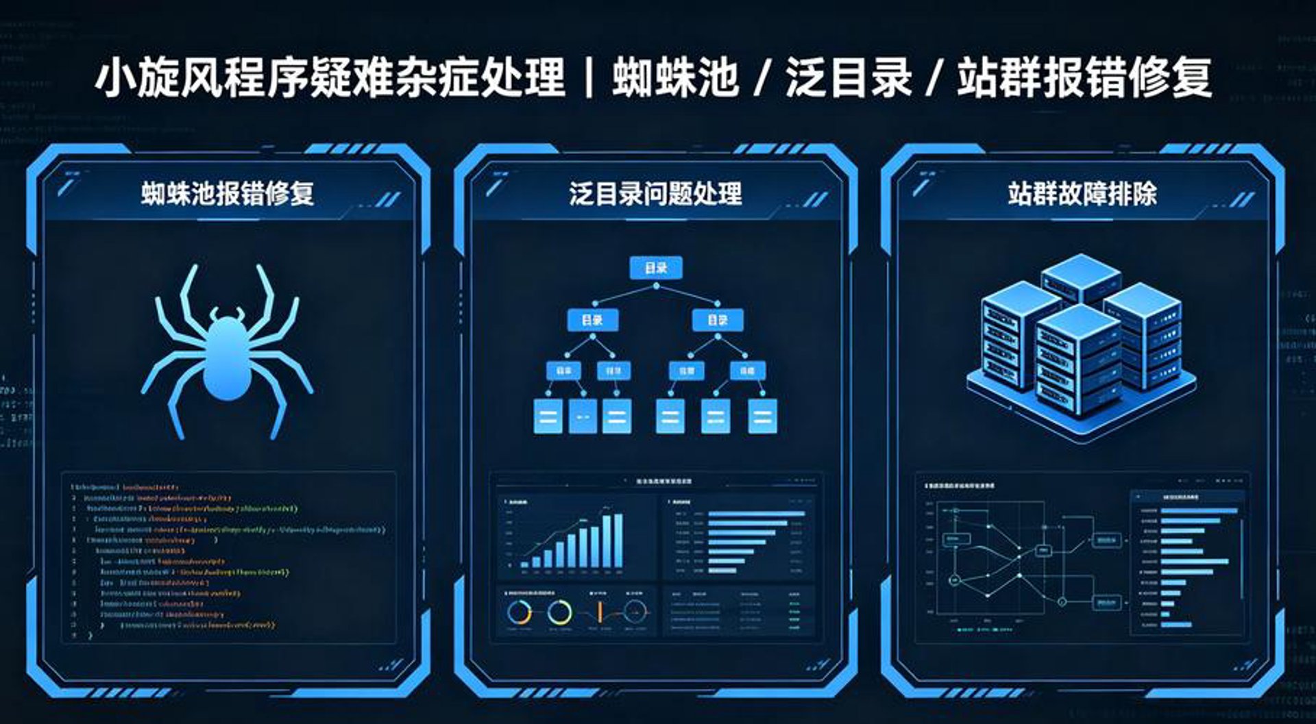 AI全自动养站程序：搜索流量获取逻辑正在被重写