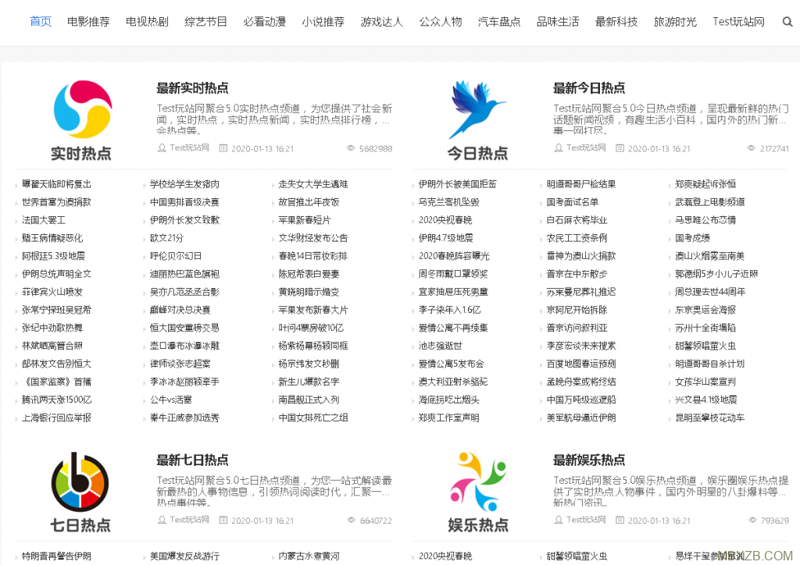 站群SEO新工具：如何为网站增加活力